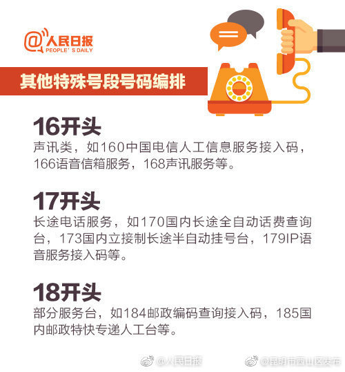 “昆明市西山区发布”微博