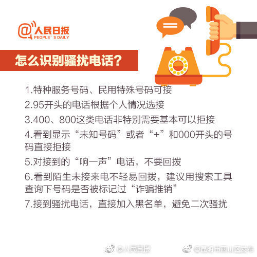 “昆明市西山区发布”微博