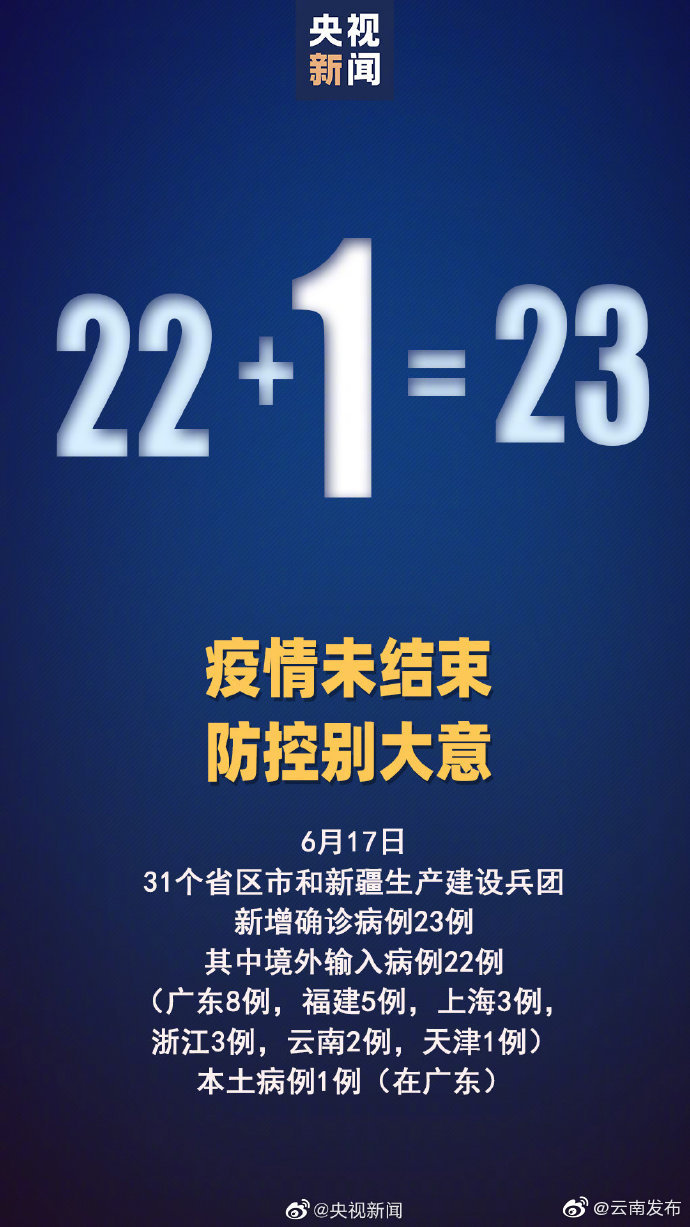6月17日0—24时全国新增确诊病例23例 其中佛山新增本土确诊1例