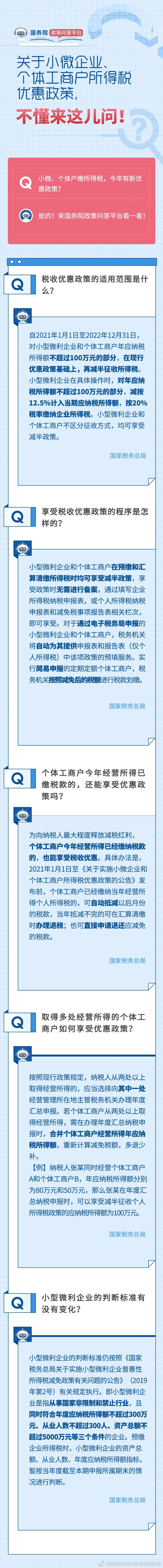 5问5答！即刻了解小微企业和个体工商户所得税优惠政策