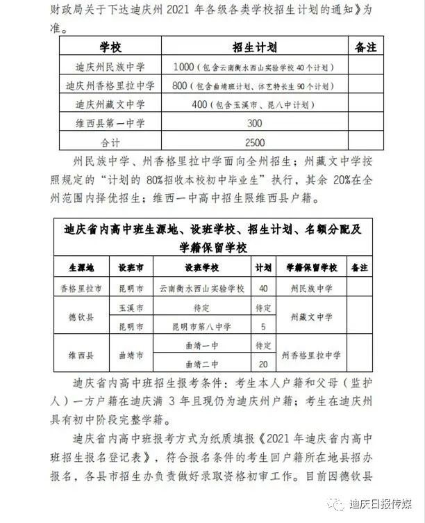 迪庆日报传媒(微信)