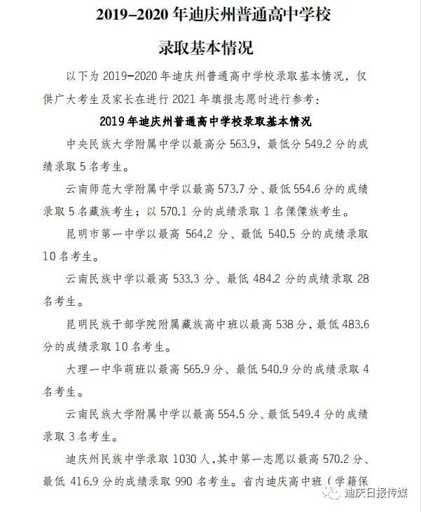 迪庆日报传媒(微信)