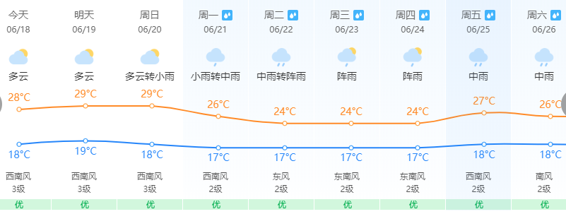 掌上春城(微信)