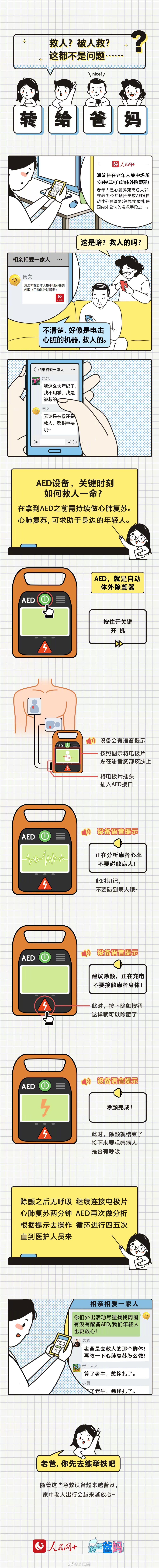 三分钟学急救，爸妈AED使用指南来了！