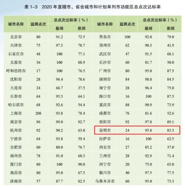 春城晚报(微信)