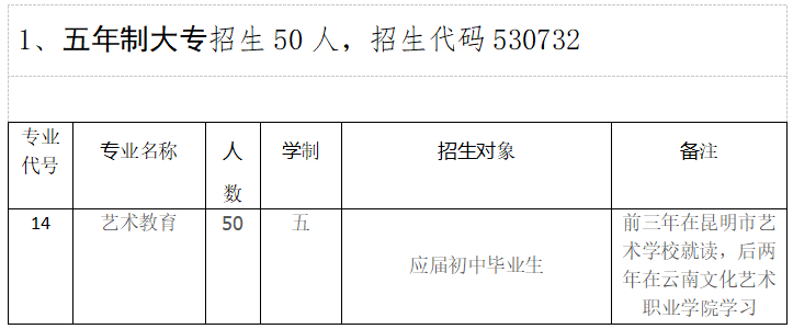 云南法制报(微信)