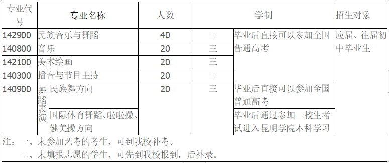 云南法制报(微信)