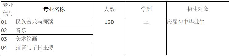 云南法制报(微信)