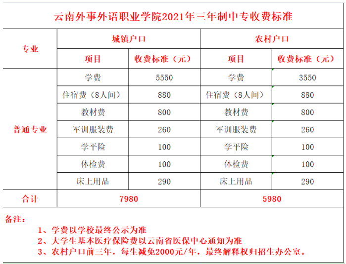 云南法制报(微信)