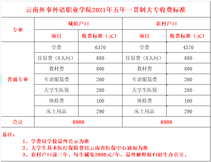 云南法制报(微信)