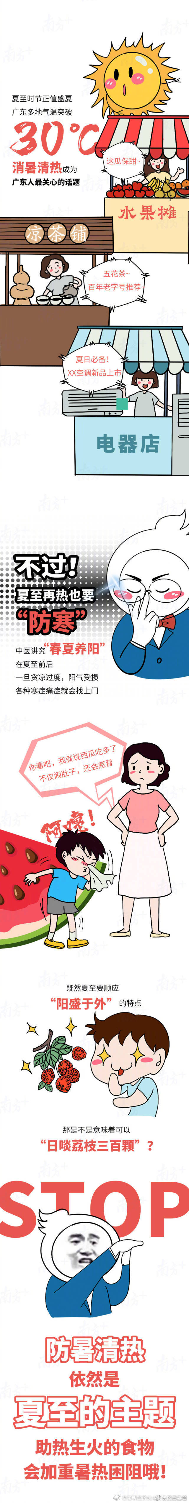 “昆明经济技术开发区管委会”微博