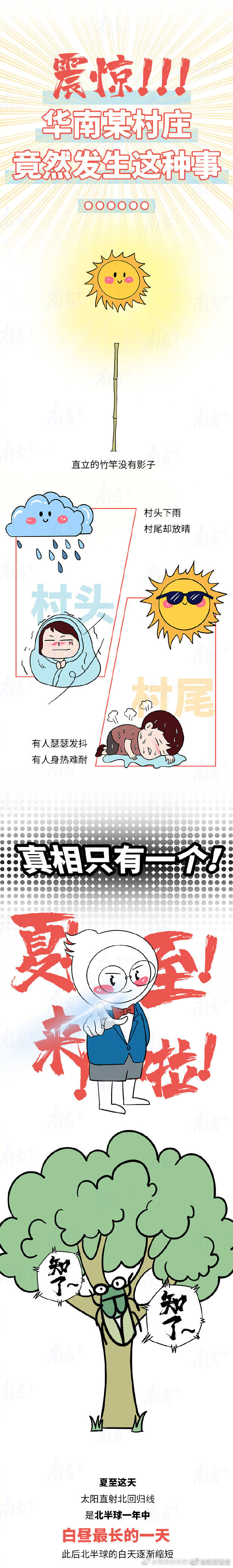 “昆明经济技术开发区管委会”微博
