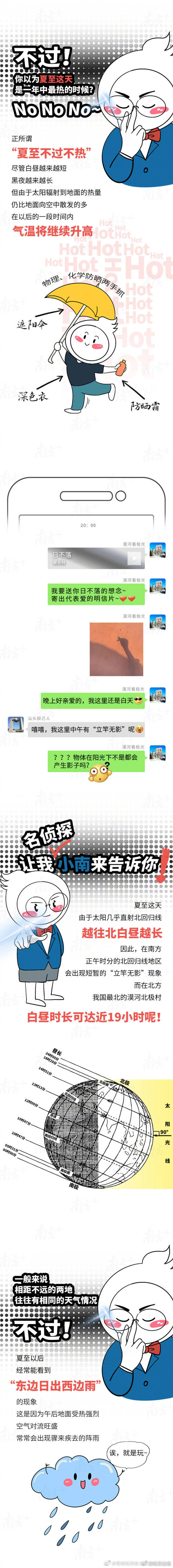 “昆明经济技术开发区管委会”微博