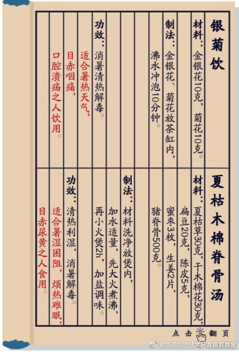 “昆明经济技术开发区管委会”微博