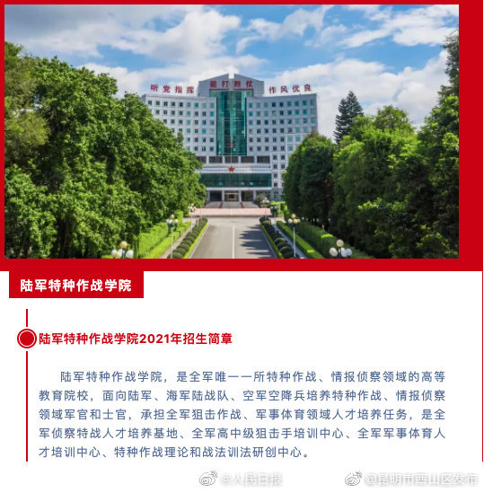 “昆明市西山区发布”微博