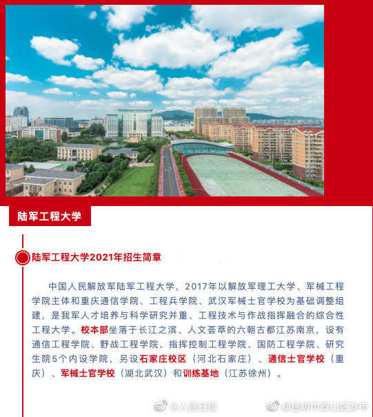 “昆明市西山区发布”微博