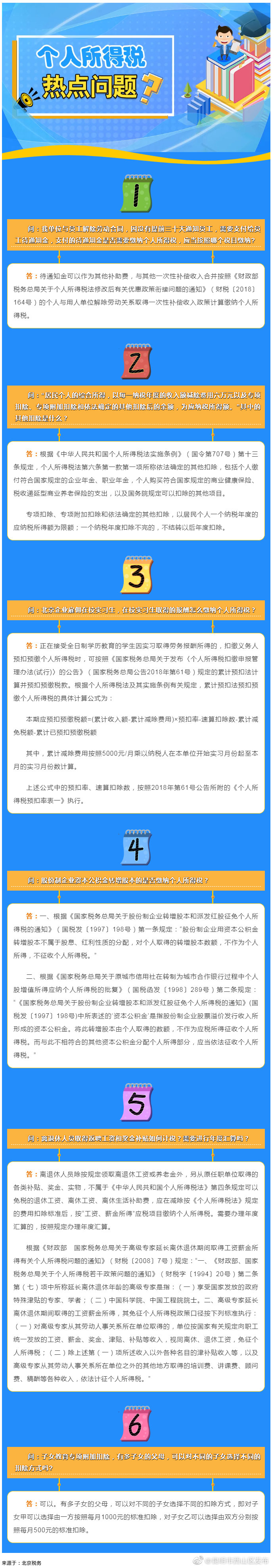 个税热点问答