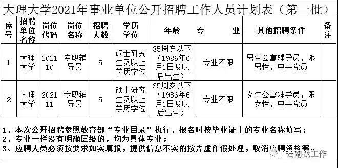 云南法制报(微信)