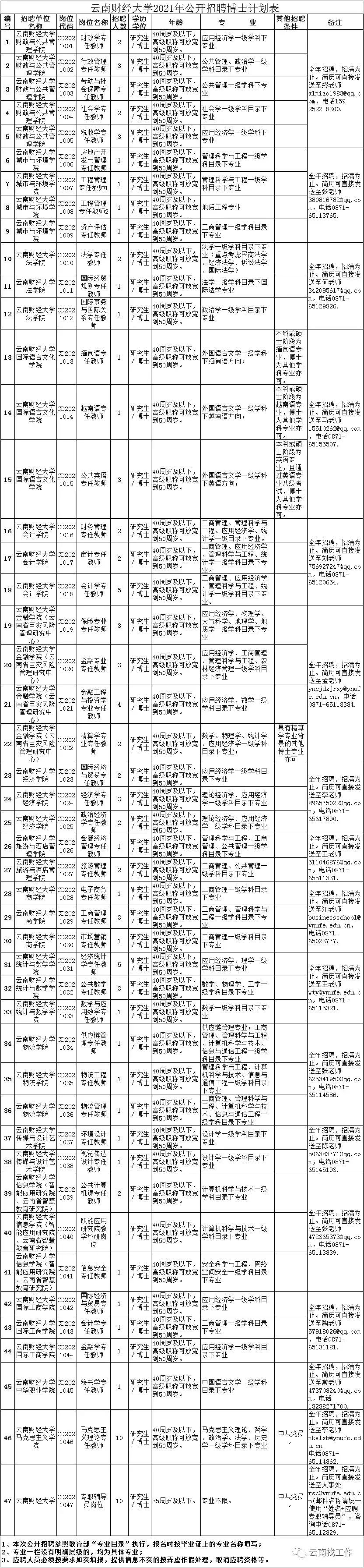 云南法制报(微信)
