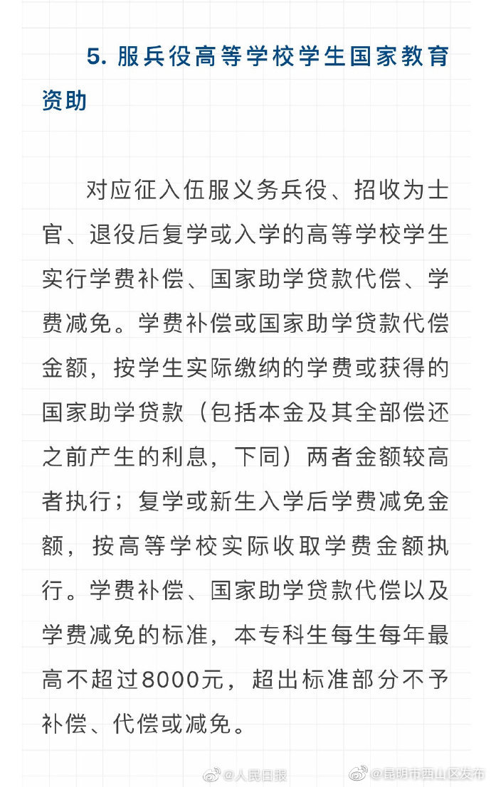 “昆明市西山区发布”微博