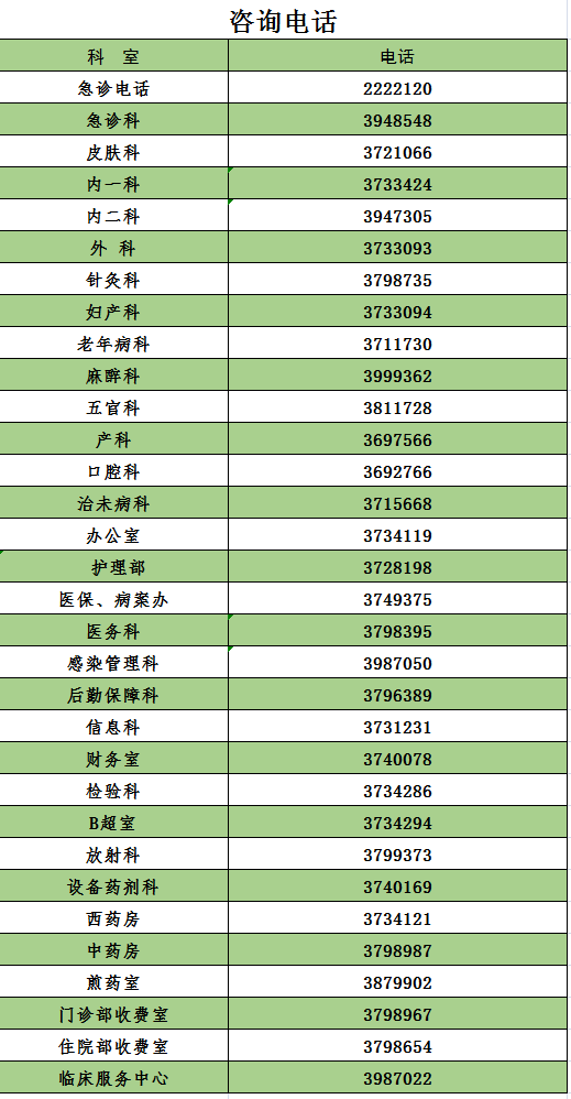 蒙自中医