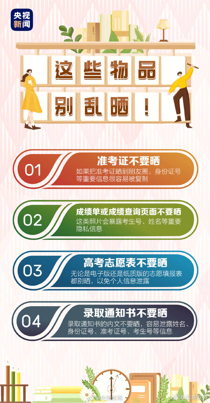 “云南发布”微博
