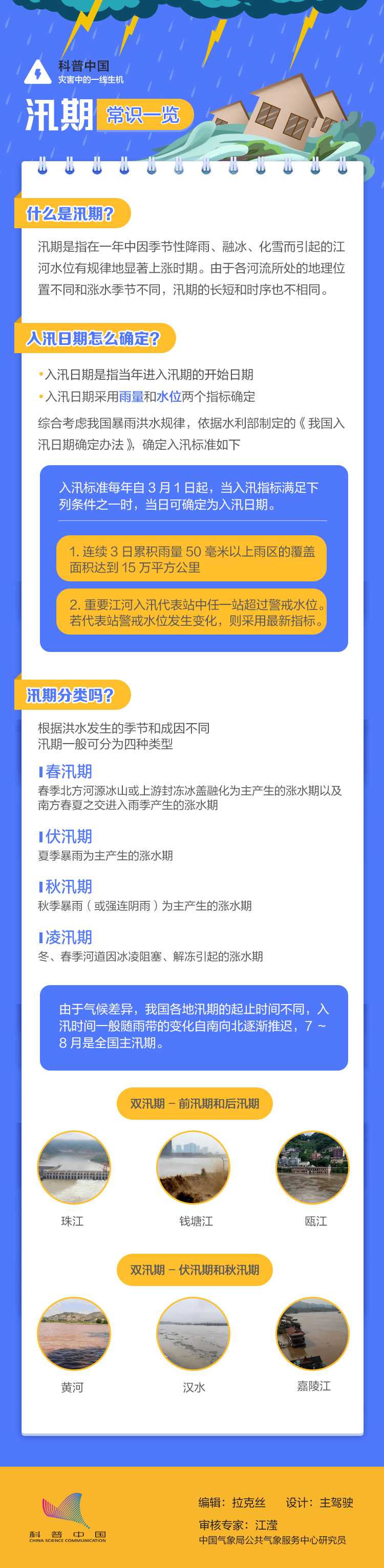 汛期常识一览