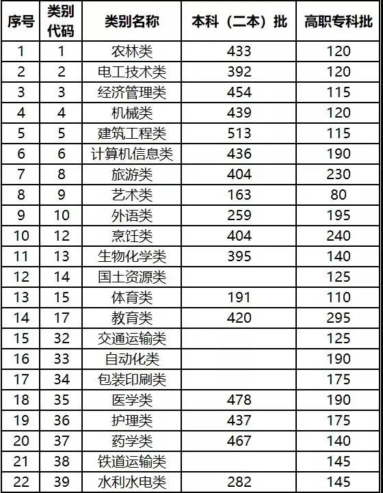 春城晚报(微信)