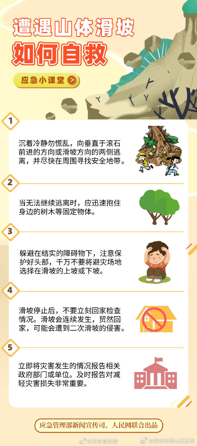 遭遇山体滑坡如何自救
