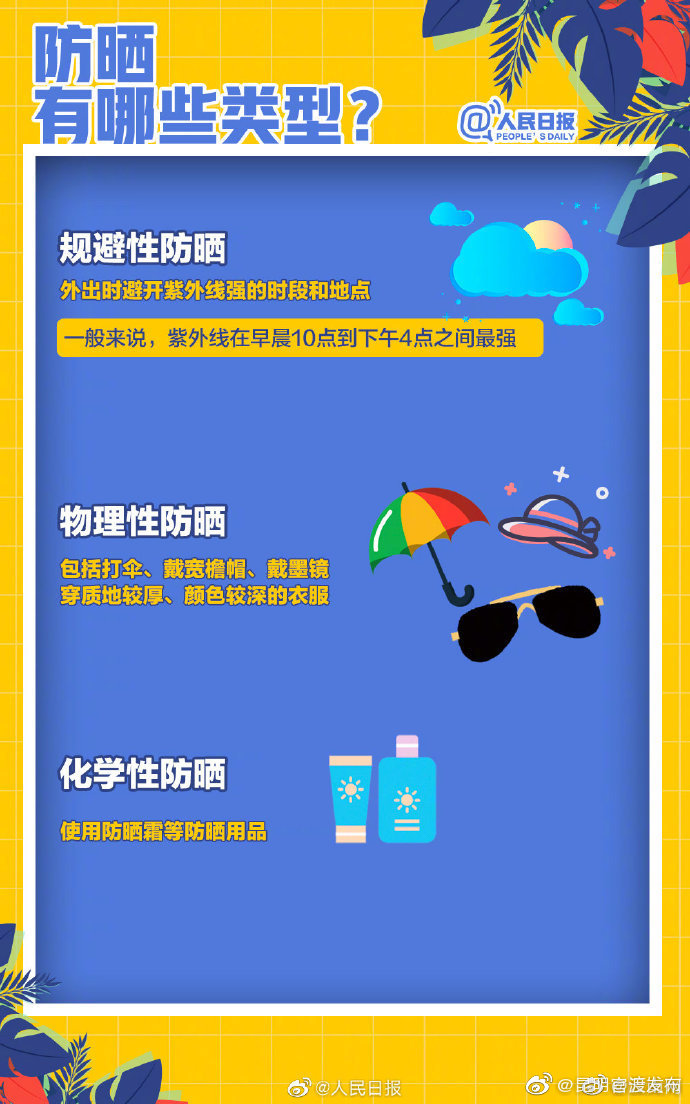 “昆明官渡发布”微博