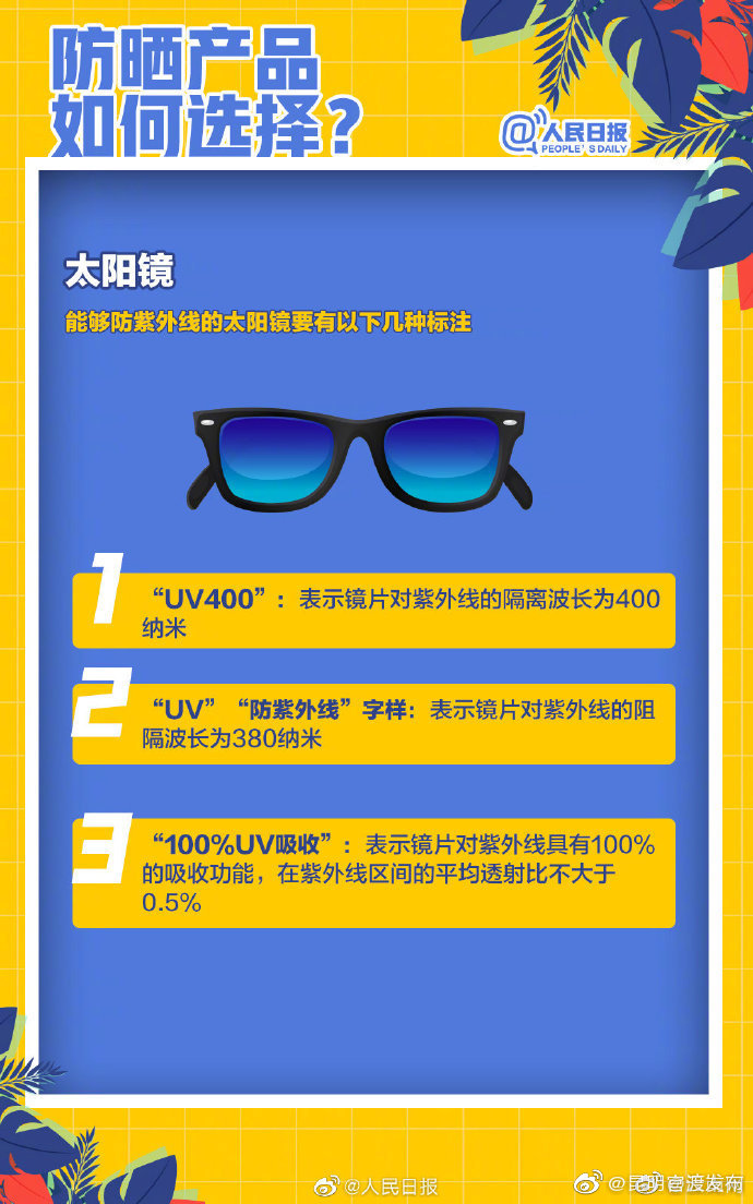 “昆明官渡发布”微博