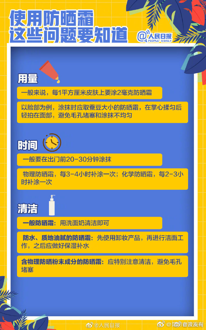 “昆明官渡发布”微博