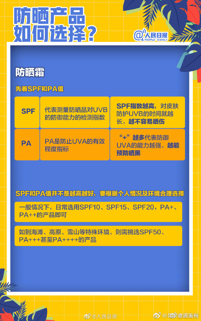“昆明官渡发布”微博