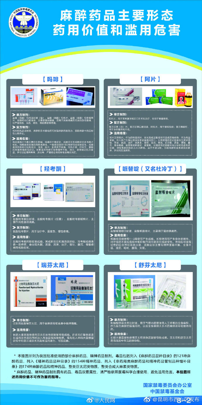 “昆明市西山区发布”微博