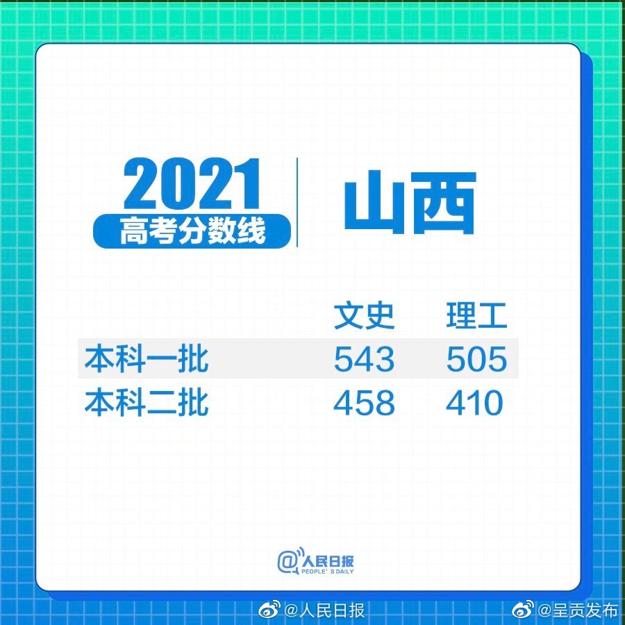 “呈贡发布”微博