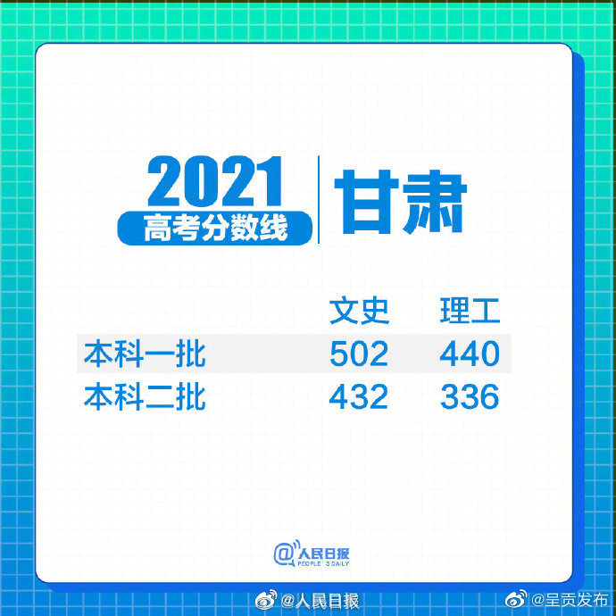 “呈贡发布”微博