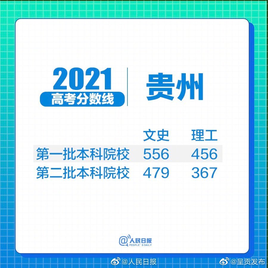 “呈贡发布”微博