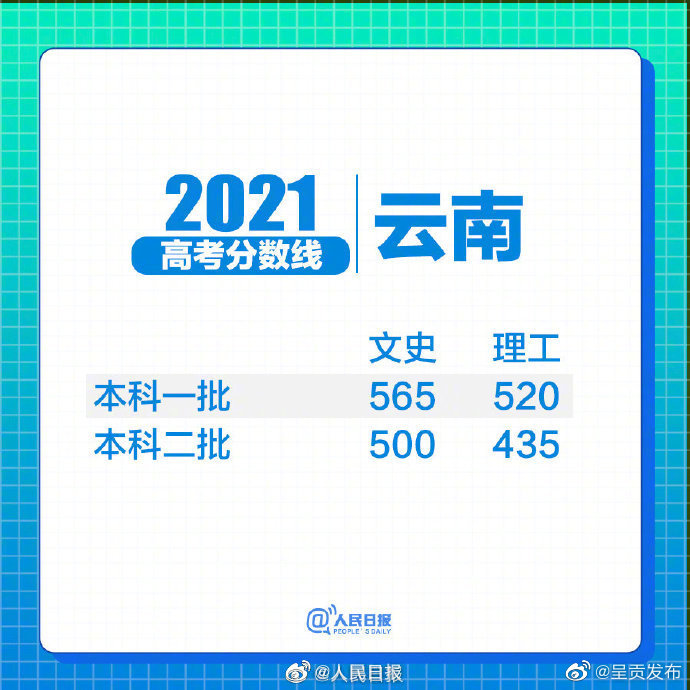 “呈贡发布”微博