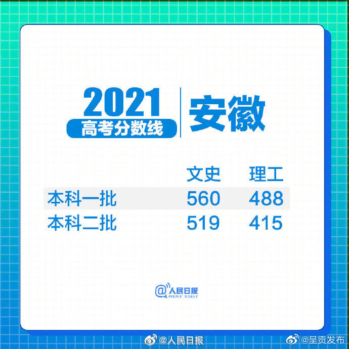 “呈贡发布”微博