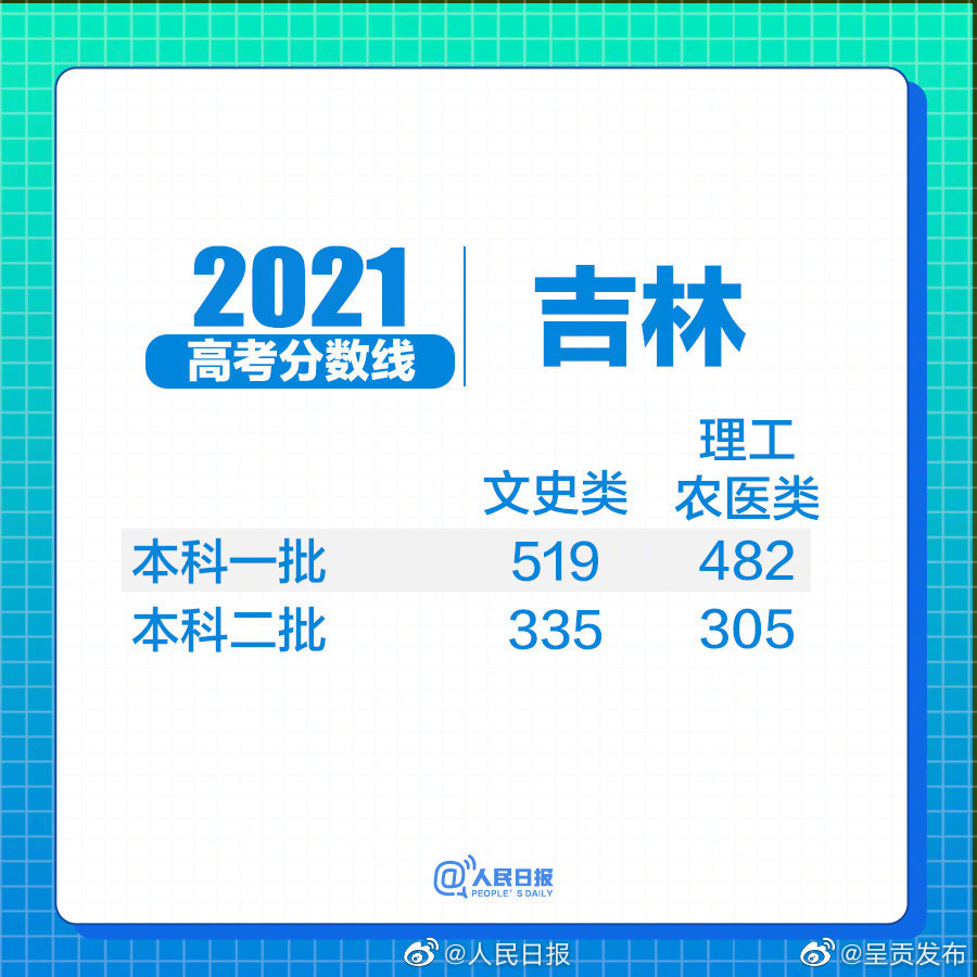 “呈贡发布”微博