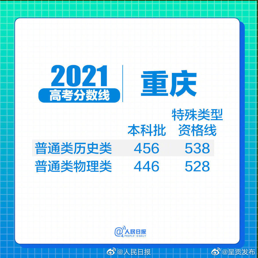 “呈贡发布”微博