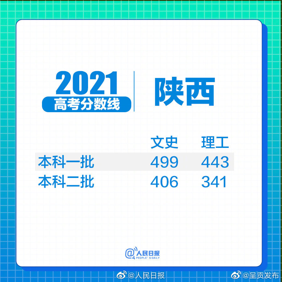 “呈贡发布”微博