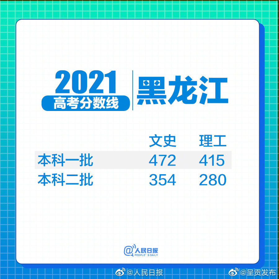 “呈贡发布”微博
