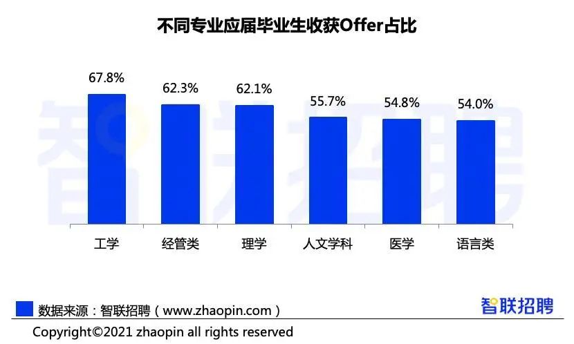 玉溪发布(微信)