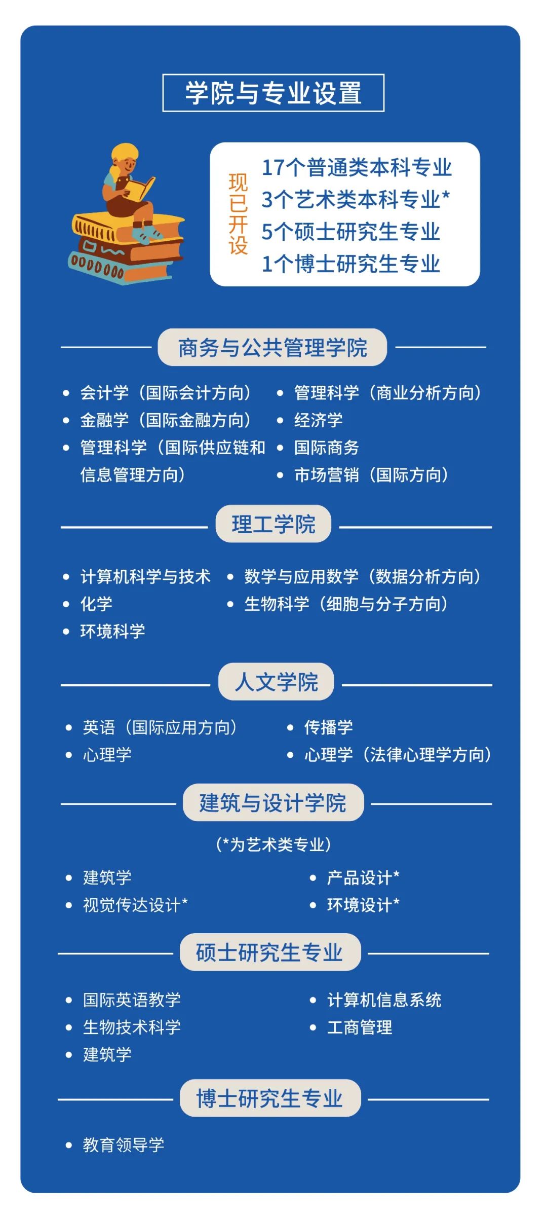 云南省招生考试院(微信)