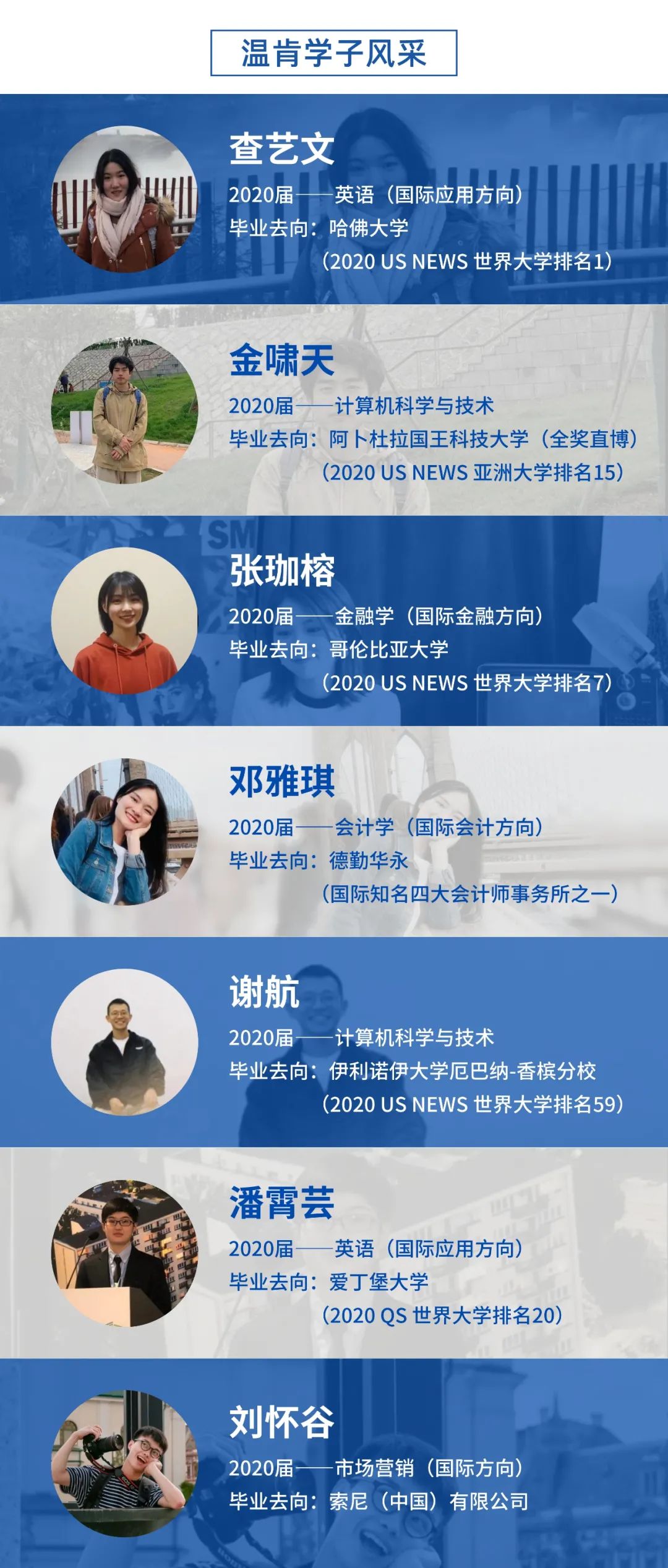云南省招生考试院(微信)