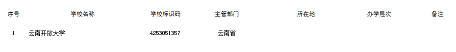 昆明信息港(微信)