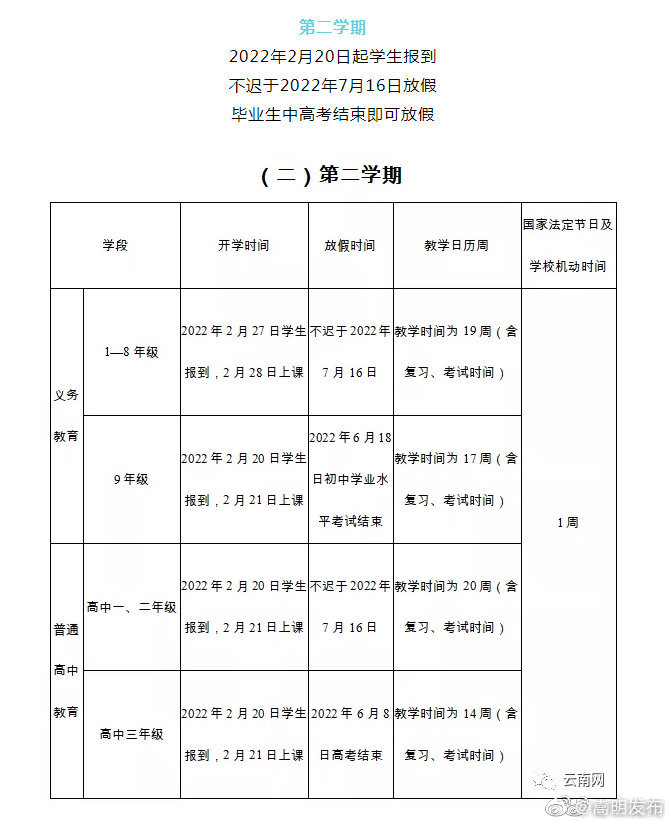 “嵩明发布”微博