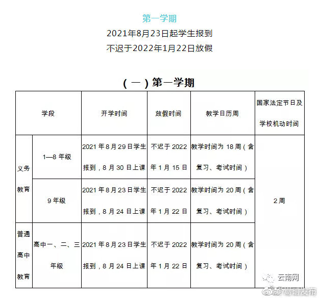 “嵩明发布”微博
