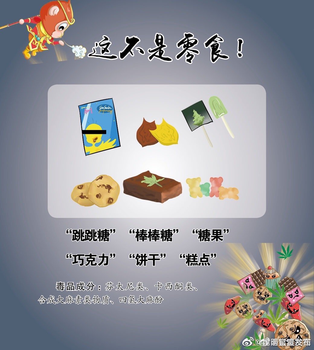 “昆明官渡发布”微博